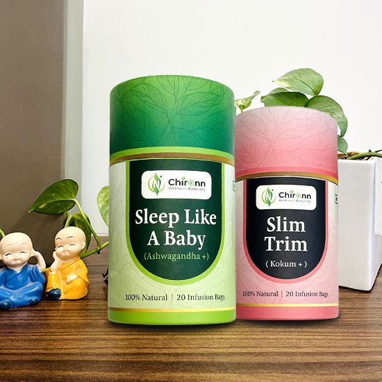 Picture of Combo of Love Your Body and Ratri Chai